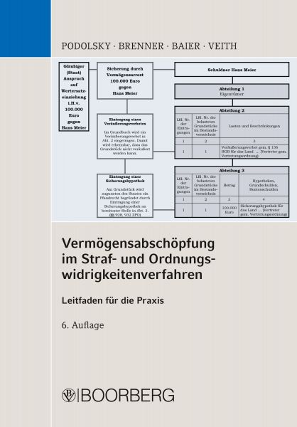 Vermögensabschöpfung im Straf- und Ordnungswidrigkeitenverfahren