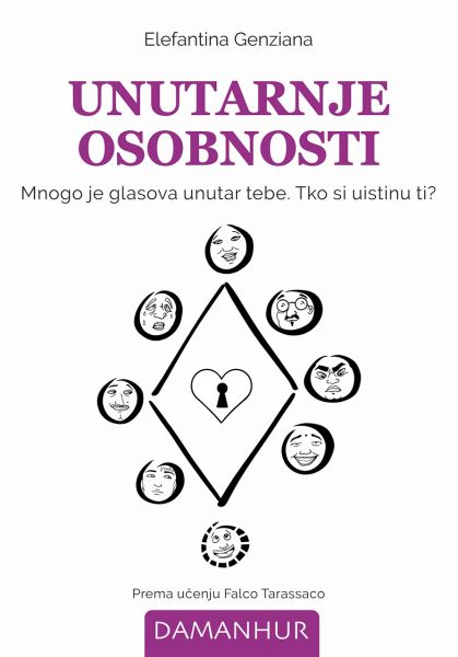 Unutarnje Osobnosti