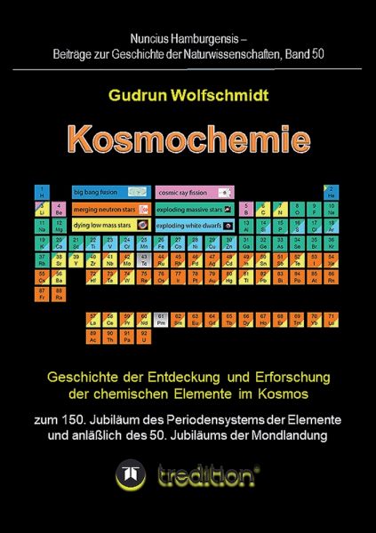 Kosmochemie - Geschichte der Entdeckung und Erforschung der chemischen Elemente im Kosmos zum 150. J