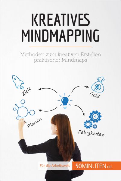 Kreatives Mindmapping