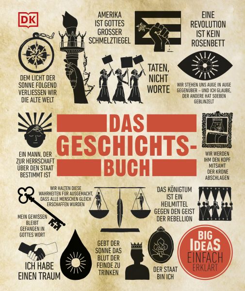 Big Ideas. Das Geschichts-Buch